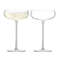 Набор из 2 бокалов для шампанского Wine Culture Saucer (P14480.00)